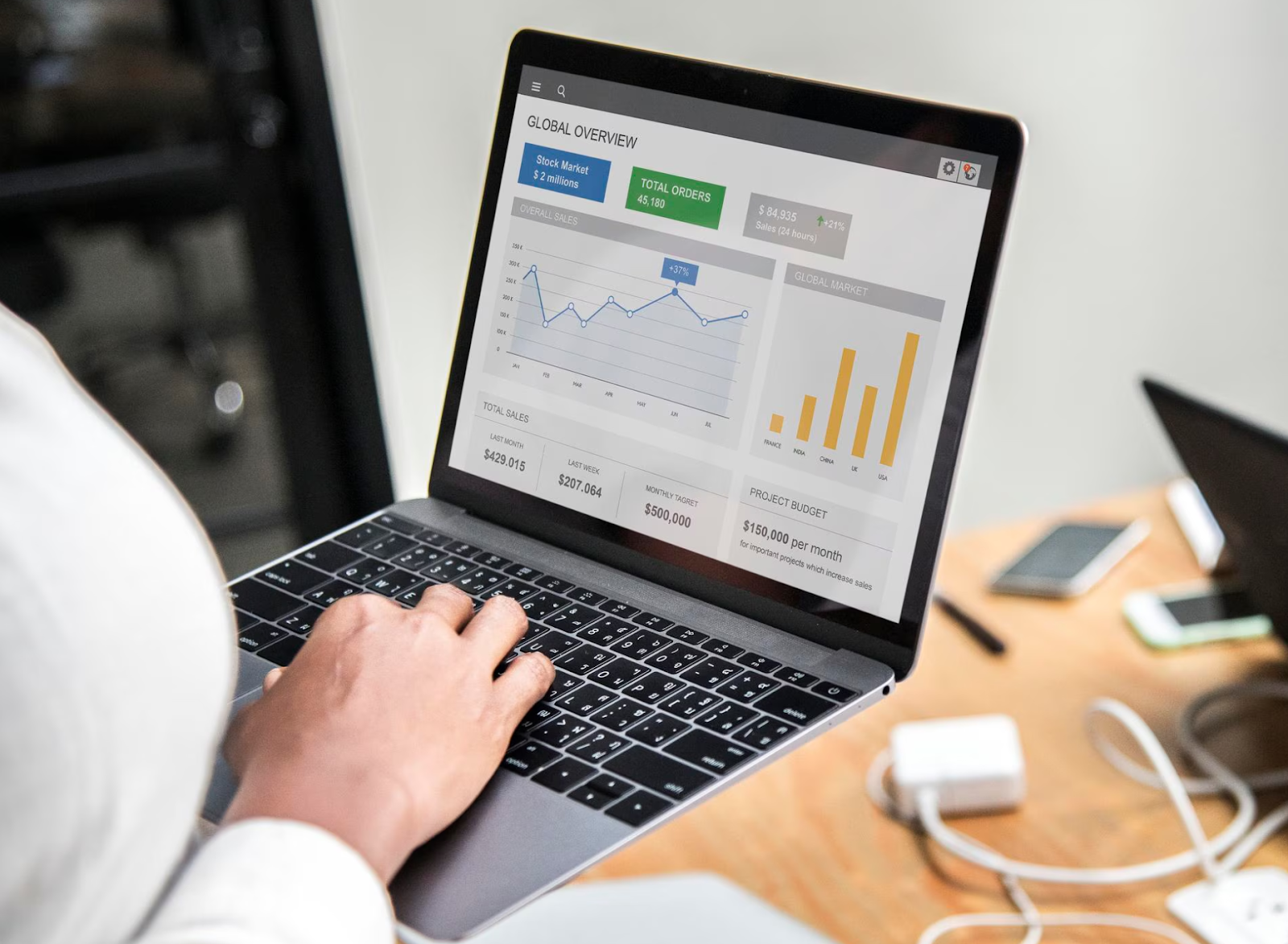 6 google ads agencies compared which one delivers the highest roi in 2025