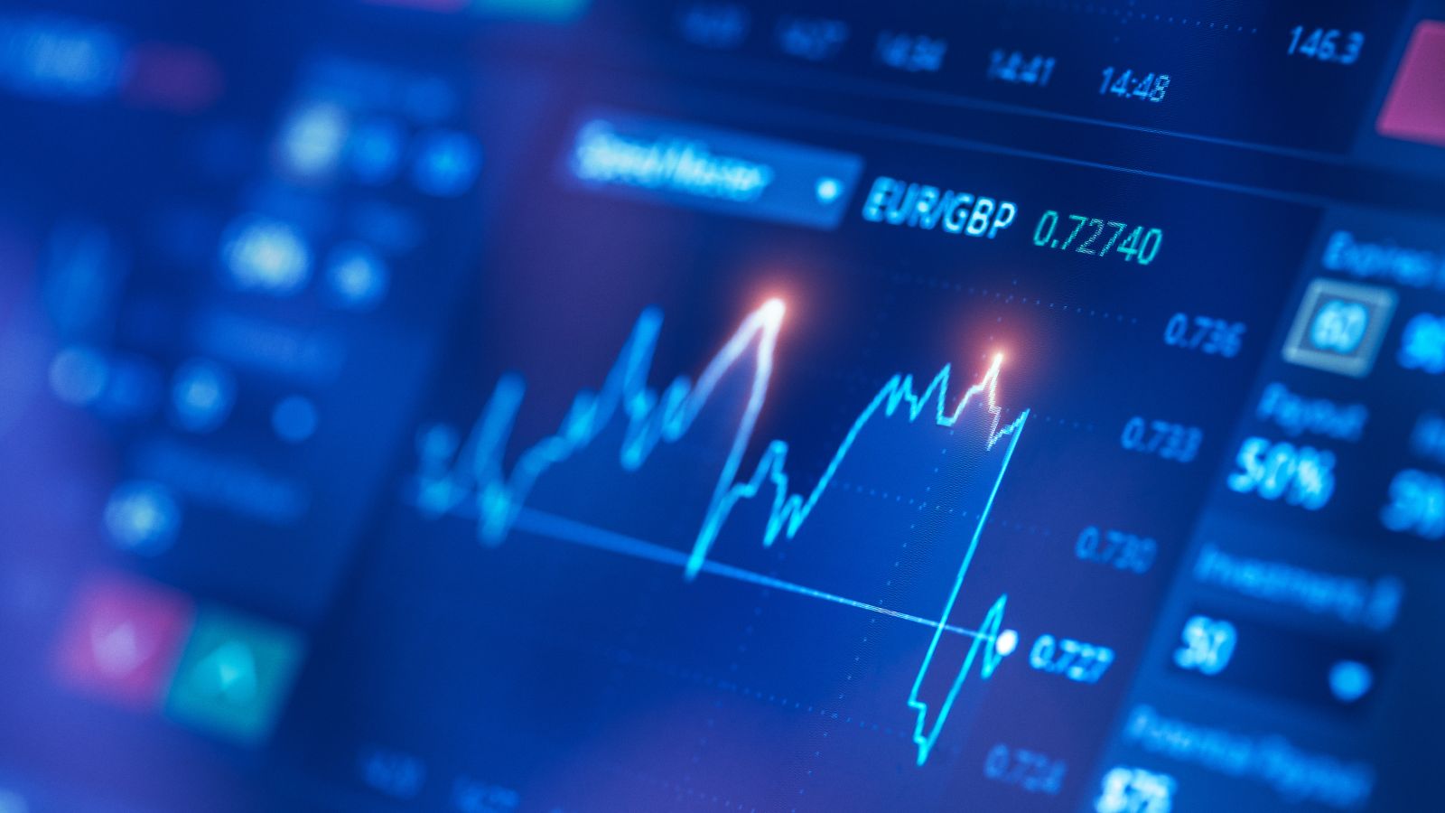How to choose the best trading platform in 2025 a complete guide