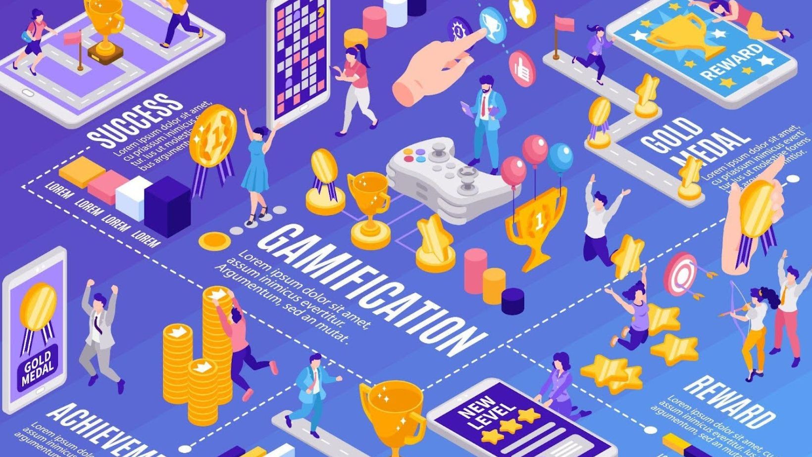 Why gamification is taking over everyday apps